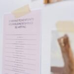 expertise in digital branding