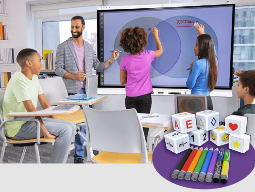 Digital Whiteboards Explained